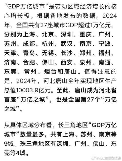 多地公布2024年“经济成绩单” “GDP万亿城市”再扩容