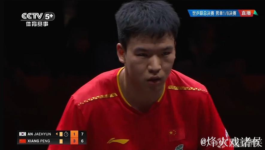 WTT总决赛 向鹏4-2战胜安宰贤晋级男单八强 WTT总决赛 向鹏4-2战胜安宰贤晋级男单八强