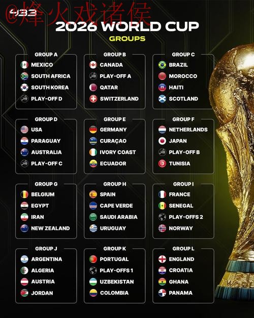 2026世界杯高清赛果及精彩集锦分析