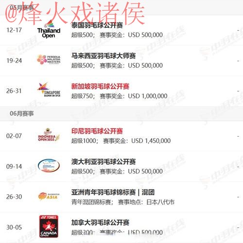 2026世界杯滚球注册热门趋势分析 2026世界杯滚球注册热门趋势分析