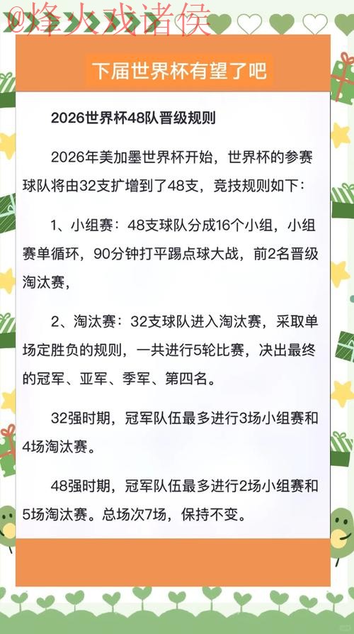 2026世界杯买球开户全站攻略详解 2026世界杯买球开户全站攻略详解